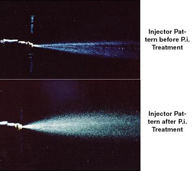 injector spray pattern