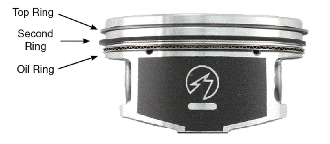 What do piston rings do?