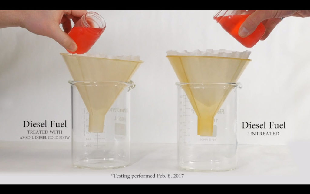 AMSOIL Tech Tips Winter Diesel Protection