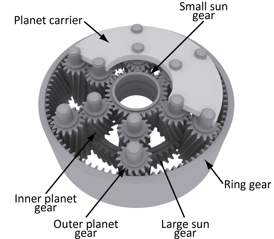 Use planet. Солнечно зубчатое колесо. Planet Gear. T-16 Carrier Housing gearbox transmission. Chrysler gearbox Carrier.