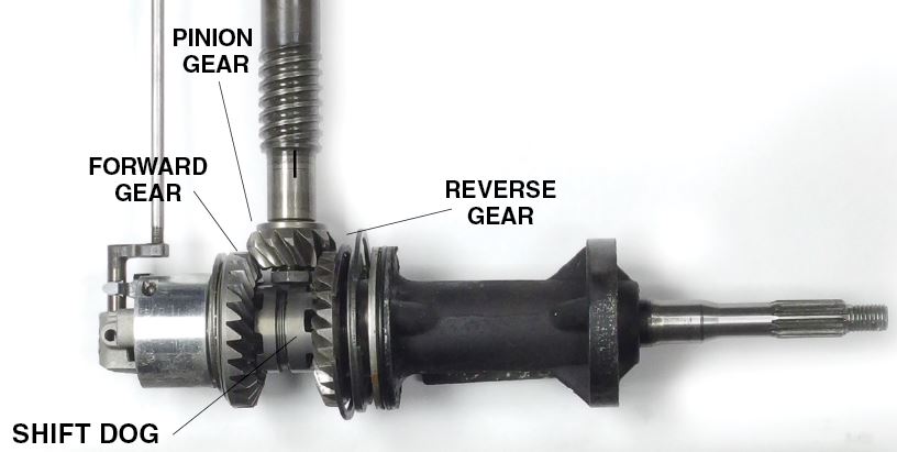 The lower-unit pinion gear concentrates increased pressure on the forward gear during throttle bursts, which can rupture the fluid film. Change gear lube annually for best protection.