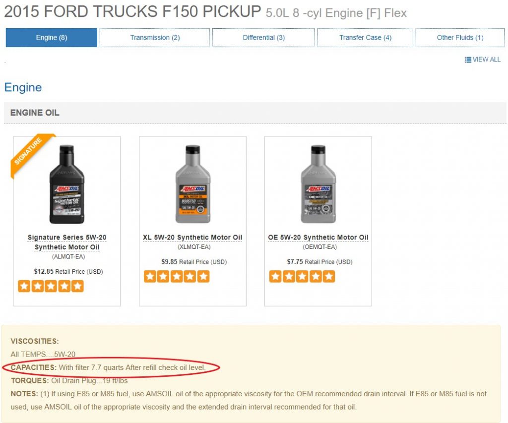 How Much Oil Does My Car Need? AMSOIL Blog