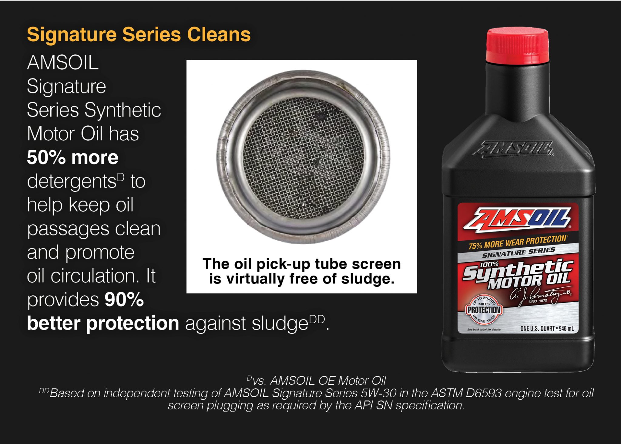 A Beginner's Guide to Motor Oil What You Need to Know AMSOIL Blog