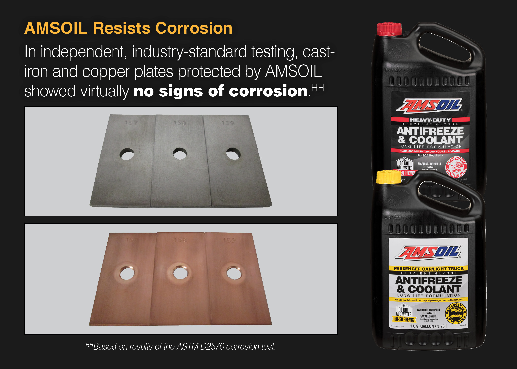 AMSOIL Antifreeze and Coolant prevents corrosion