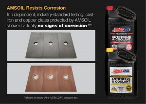 AMSOIL coolant prevents corrosion on copper and cast iron.