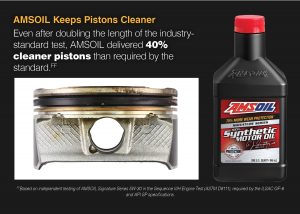 AMSOIL keeps pistons cleaner