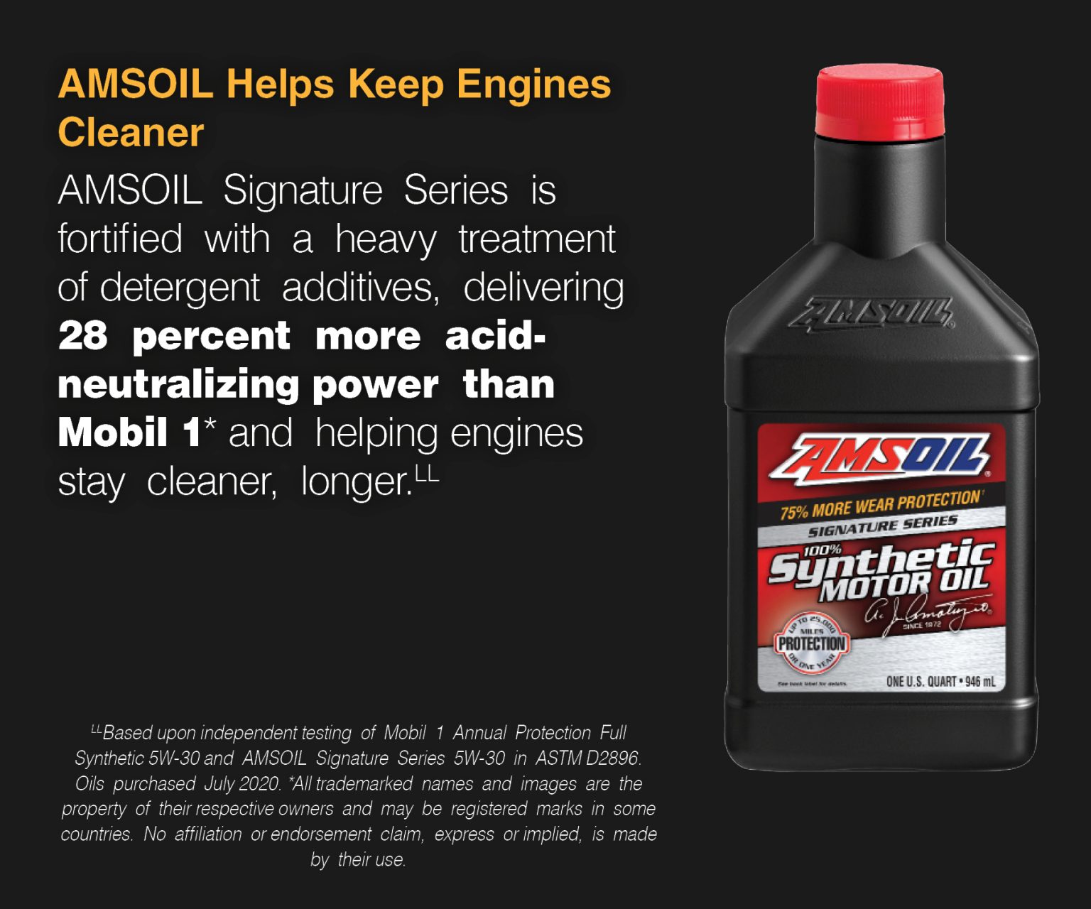 AMSOIL vs. Mobil 1* Performance AMSOIL Blog