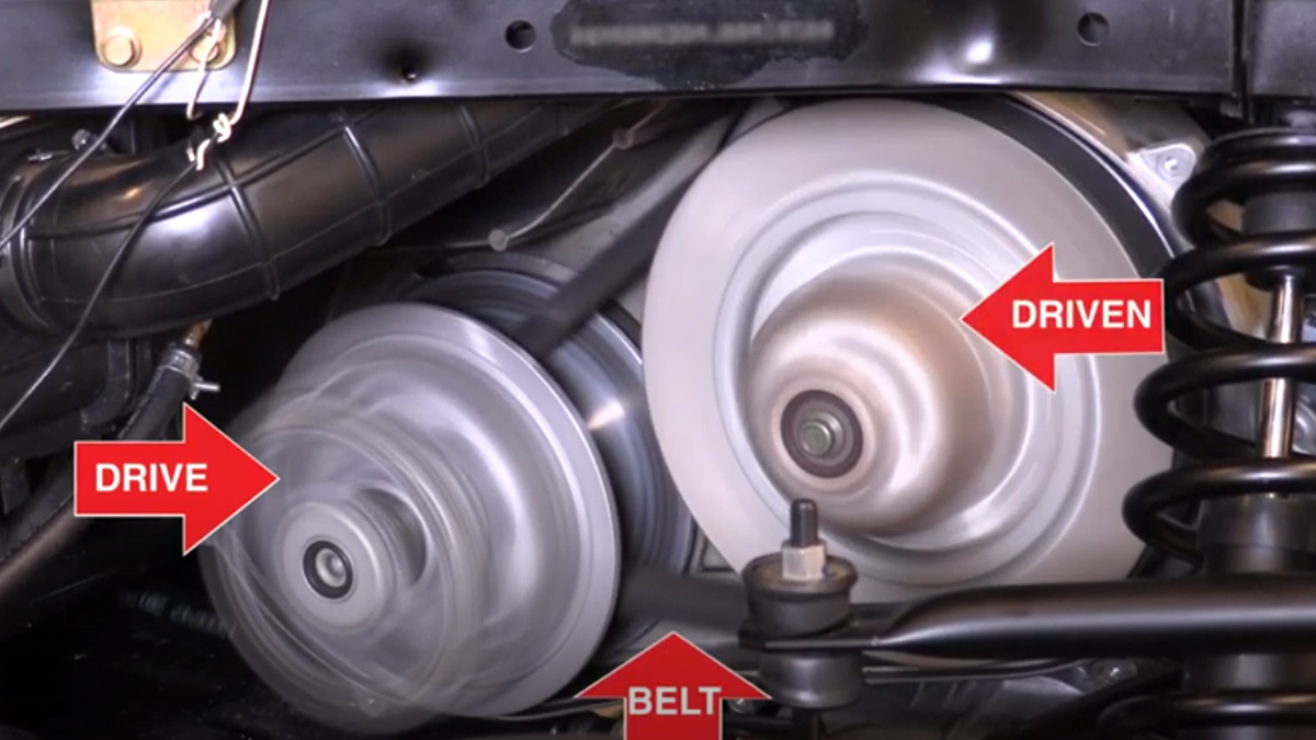 See How the CVT Transmission in Your ATV Works