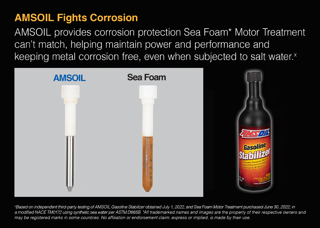 AMSOIL Gasoline Stabilizer corrosion protection vs Sea Foam Motor Treatment, modified NACE TM0172