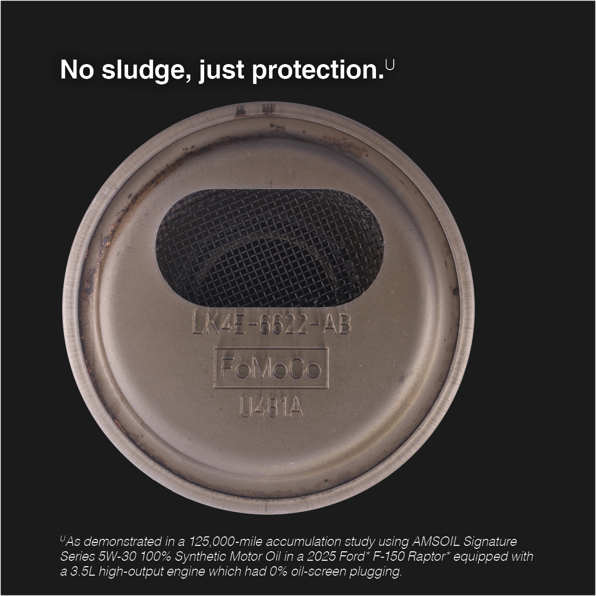 Clean oil pump screen with 0% plugging after a 125,000-mile study: no sludge, just protection